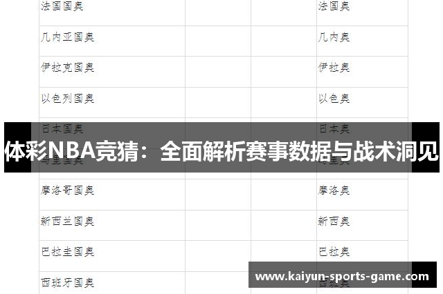体彩NBA竞猜：全面解析赛事数据与战术洞见