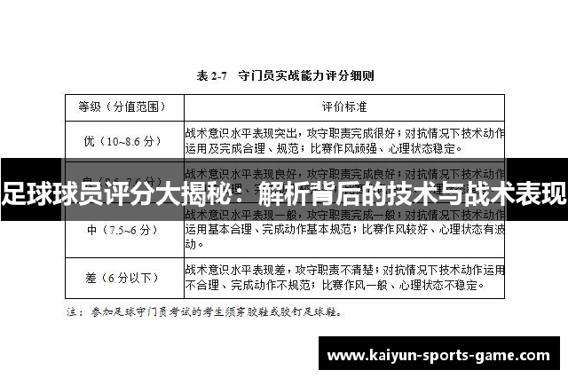 足球球员评分大揭秘：解析背后的技术与战术表现